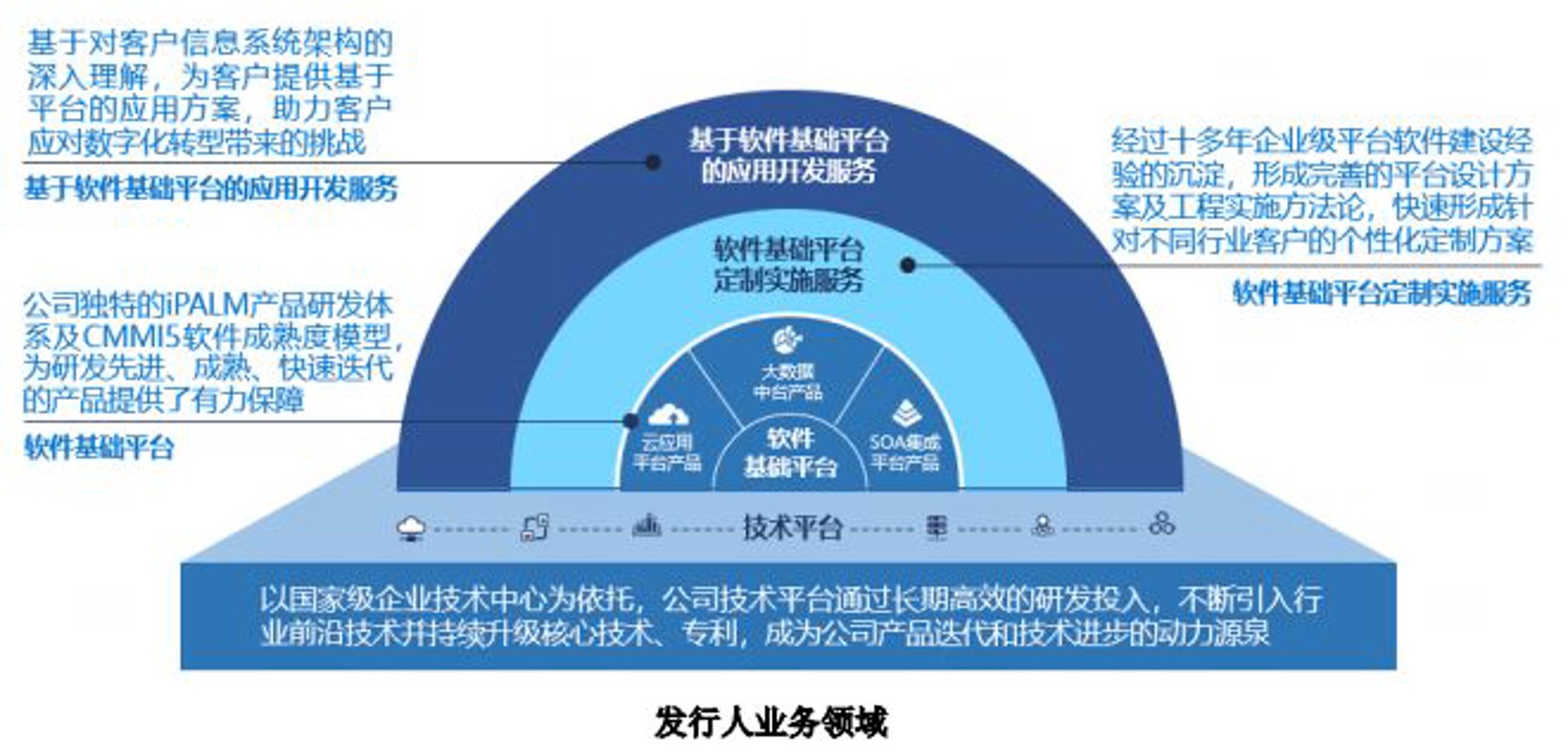 宥阔科技